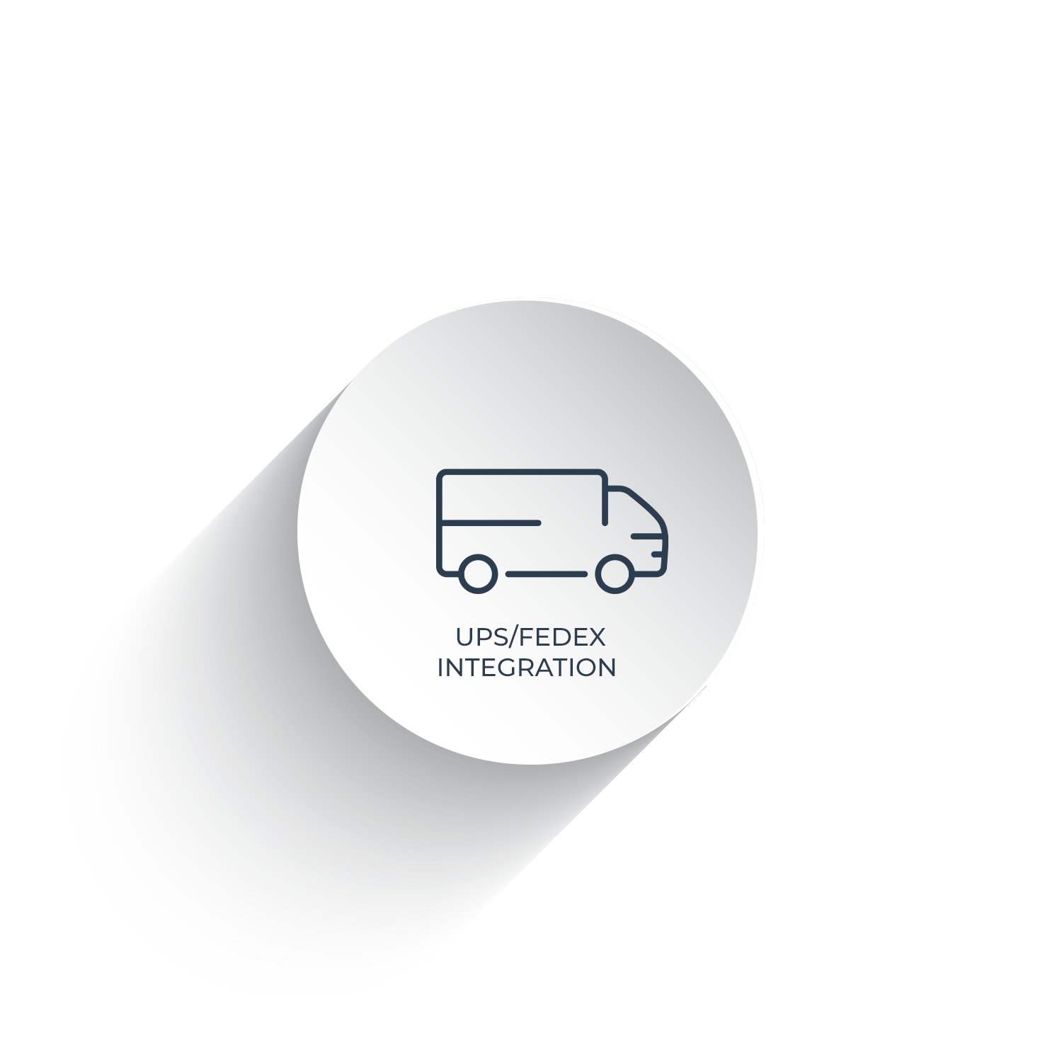 UPS/FEDEX INTEGRATION UPS/FEDEX INTEGRATION