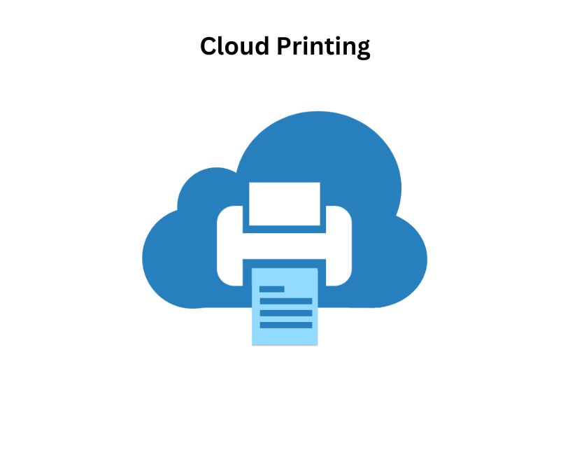 Cloud Printing Logo