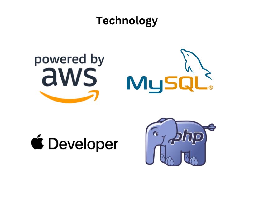 AWS, MySQL, IOS Developer, PHP Logos