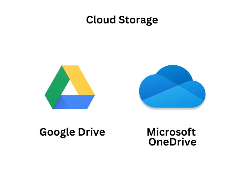 Google Drive, Microsoft OneDrive Logos
